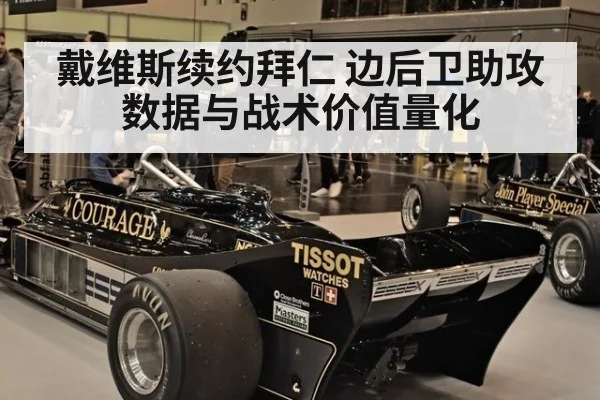戴维斯续约拜仁 边后卫助攻数据与战术价值量化